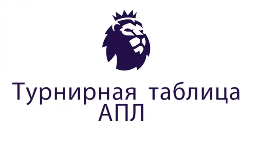 Как найти турнирную таблицу футбольного чемпионата?