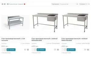 Ознаки гідного постачальника їжі на винос